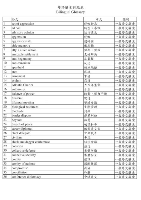 大貨車術語|公路總局 中英雙語詞彙對照表